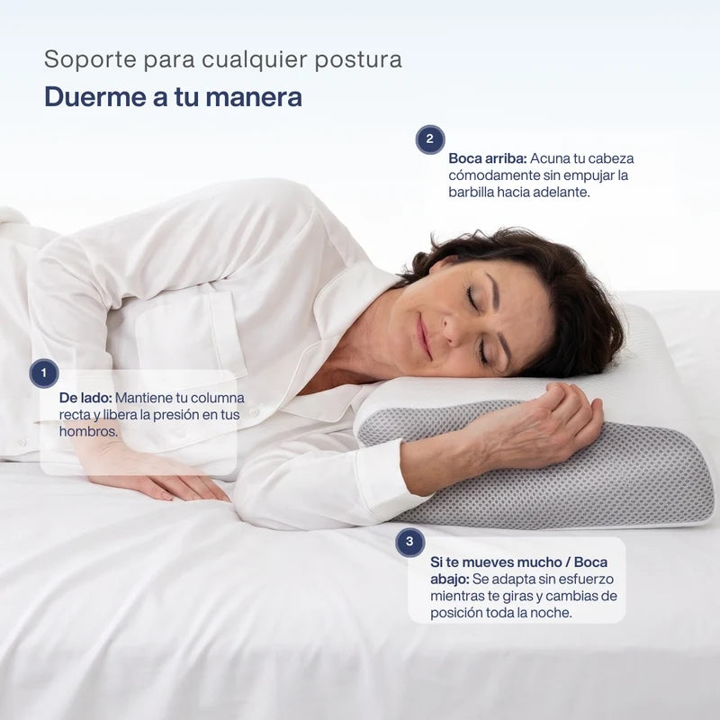 Somnova V2 - OrthoSleep